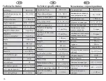 Preview for 76 page of Vaillant VRC 410 Operating And Installation Instructions