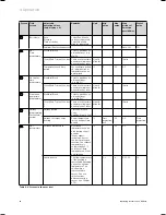 Preview for 14 page of Vaillant VRC 430 Operating and Operating And Installation Manual