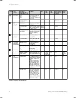 Preview for 14 page of Vaillant VRC 430f Operating And Installation Manual