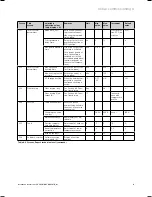 Preview for 33 page of Vaillant VRC 430f Operating And Installation Manual