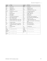 Preview for 27 page of Vaillant VRC 470 Installation Insrtuctions