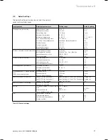 Предварительный просмотр 49 страницы Vaillant VRC 630 Operating Manual