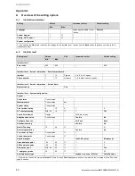 Preview for 20 page of Vaillant VRC 700/2 Installation Instructions Manual