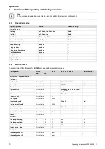 Preview for 18 page of Vaillant VRC 700/6 Operating Instructions Manual