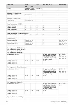 Preview for 20 page of Vaillant VRC 700/6 Operating Instructions Manual