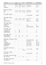 Preview for 21 page of Vaillant VRC 700/6 Operating Instructions Manual