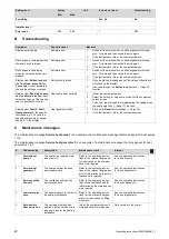 Preview for 22 page of Vaillant VRC 700/6 Operating Instructions Manual