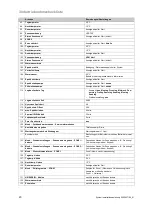 Preview for 22 page of Vaillant VRC 700 System Installation Instructions