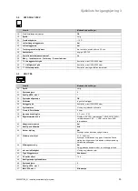 Предварительный просмотр 55 страницы Vaillant VRC 700 System Installation Instructions