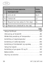 Preview for 36 page of Vaillant VRT 230 Operating and Manual