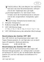 Preview for 5 page of Vaillant VRT 320 Operating And Mounting Manual