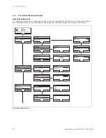 Предварительный просмотр 14 страницы Vaillant VRT 350 Operating Instructions Manual