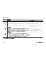 Предварительный просмотр 10 страницы Vaillant VRT 360 Operating and Operating And Installation Manual