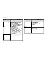 Предварительный просмотр 34 страницы Vaillant VRT 360 Operating and Operating And Installation Manual