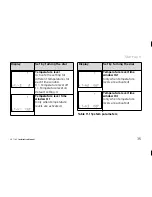 Предварительный просмотр 35 страницы Vaillant VRT 360 Operating and Operating And Installation Manual