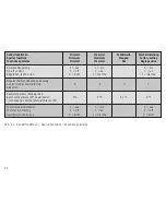 Preview for 36 page of Vaillant VRT 390 Operating And Installation Instructions