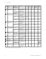 Preview for 14 page of Vaillant VRT 392f Operating And Installation Manual