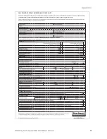 Предварительный просмотр 39 страницы Vaillant VU 246/6-5 OVZ (P-GB) ecoTEC plus 424 P Installation And Maintenance Instructions Manual