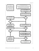 Предварительный просмотр 41 страницы Vaillant VU 246/6-5 OVZ (P-GB) ecoTEC plus 424 P Installation And Maintenance Instructions Manual