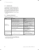 Preview for 18 page of Vaillant VU GB 806/5-5 Operating Instructions Manual