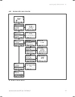 Preview for 21 page of Vaillant VU GB 806/5-5 Operating Instructions Manual