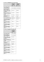 Preview for 9 page of Vaillant VUW 246/5-3 (H-GB) Installation And Maintenance Instructions Manual