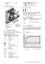 Предварительный просмотр 14 страницы Vaillant VWL 105/5 AS S2 Operating Instructions Manual