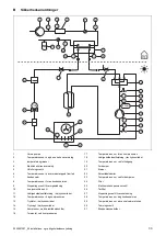 Предварительный просмотр 33 страницы Vaillant VWL 105/5 AS S2 Operating Instructions Manual