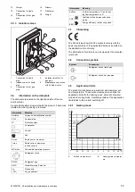 Предварительный просмотр 53 страницы Vaillant VWL 105/5 AS S2 Operating Instructions Manual