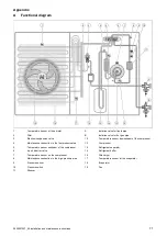 Предварительный просмотр 71 страницы Vaillant VWL 105/5 AS S2 Operating Instructions Manual