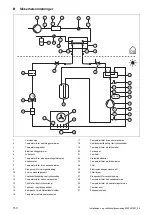 Предварительный просмотр 150 страницы Vaillant VWL 105/5 AS S2 Operating Instructions Manual