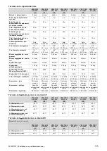 Предварительный просмотр 155 страницы Vaillant VWL 105/5 AS S2 Operating Instructions Manual