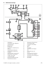 Предварительный просмотр 189 страницы Vaillant VWL 105/5 AS S2 Operating Instructions Manual