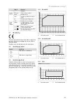 Предварительный просмотр 179 страницы Vaillant VWL 35/5 AS 230V S2 Operating Instructions Manual