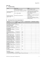 Предварительный просмотр 13 страницы Vaillant VWL 57/5 IS Operating, Installation And Maintenance Instructions