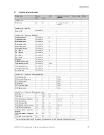 Предварительный просмотр 49 страницы Vaillant VWL 57/5 IS Operating, Installation And Maintenance Instructions