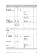 Предварительный просмотр 51 страницы Vaillant VWL 57/5 IS Operating, Installation And Maintenance Instructions