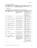 Предварительный просмотр 55 страницы Vaillant VWL 57/5 IS Operating, Installation And Maintenance Instructions