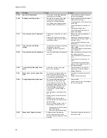 Предварительный просмотр 58 страницы Vaillant VWL 57/5 IS Operating, Installation And Maintenance Instructions