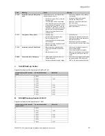 Предварительный просмотр 59 страницы Vaillant VWL 57/5 IS Operating, Installation And Maintenance Instructions