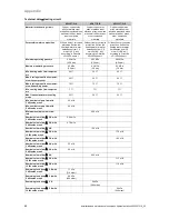 Предварительный просмотр 64 страницы Vaillant VWL 57/5 IS Operating, Installation And Maintenance Instructions