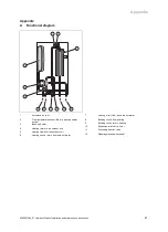 Preview for 41 page of Vaillant VWL Series Operating Instructions Manual