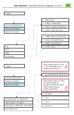 Preview for 11 page of Vais Technology GSR-HM51 Owner'S Manual