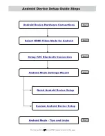 Предварительный просмотр 3 страницы Vais Technology iVIC-6DR Instruction Manual