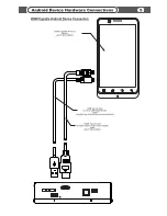 Предварительный просмотр 5 страницы Vais Technology iVIC-6DR Instruction Manual