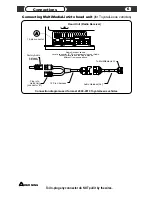 Preview for 6 page of Vais Technology MultiMediaLinQ VML Owner'S Manual