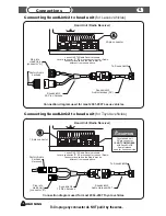 Предварительный просмотр 5 страницы Vais Technology SL2i Owner'S Manual