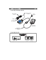 Preview for 5 page of Vais Technology SL2Vi Owner'S Manual