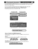 Preview for 9 page of Vais Technology SL2xmt Owner'S Manual