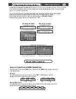 Preview for 9 page of Vais Technology SoundLinQ SL3x Owner'S Manual